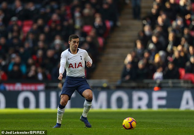 Transfer News: Tottenham Hotspur have offered Harry Winks to AS Roma.  (Picture by Jed Leicester/BPI/REX)