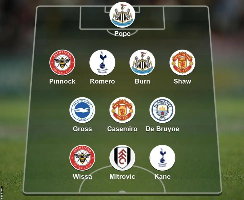 Tottenham Hotspur's Harry Kane and Cristian Romero in Garth Crooks' Premier League Team of the Week