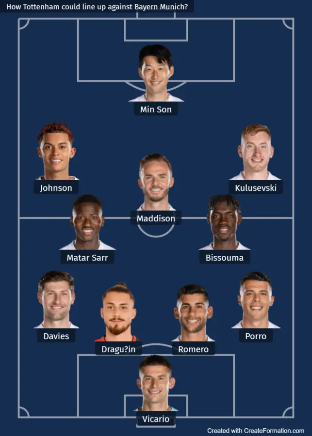 How could Ange Postecoglou set Tottenham Hotspur up against Bayern Munich? (Formation: https://createformation.com/)