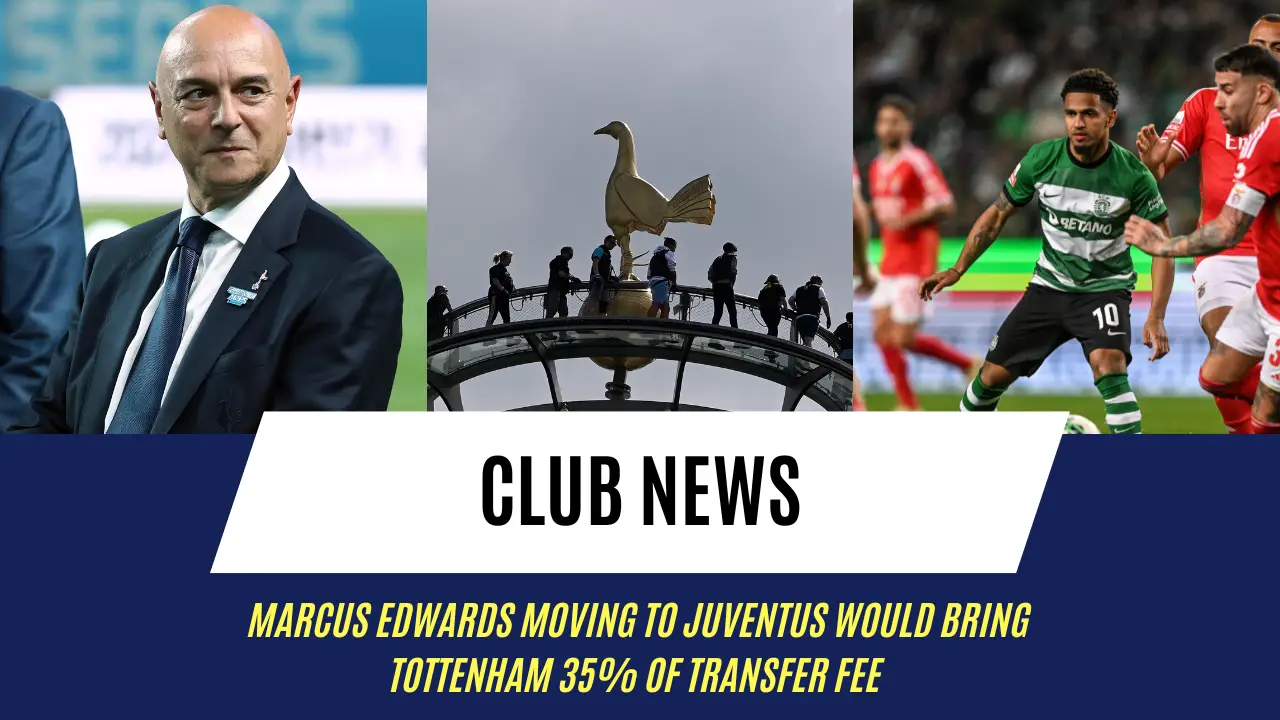 Man Utd star’s choice could net Tottenham windfall from £21.4m winger 'who leaves people for dead'